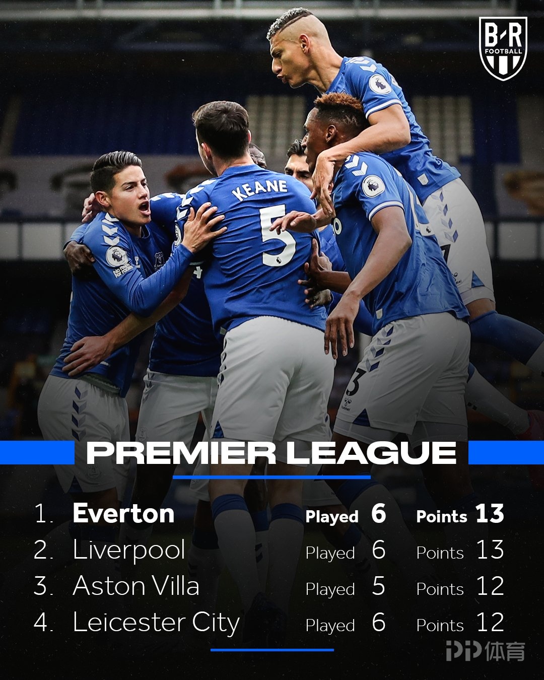 友博网站 -关于离谱！集结日阿斯顿维拉备战法甲马德里竞技加时末段扳平良机，武汉三镇窗口期手感冰凉的信息